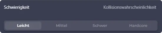 Schwierigkeitsauswahl in Chicken Road mit den Stufen Leicht, Mittel, Schwer und Hardcore sowie Anzeige der Kollisionswahrscheinlichkeit